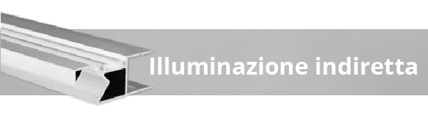 Illuminazione Indiretta Illuminazione Indiretta
